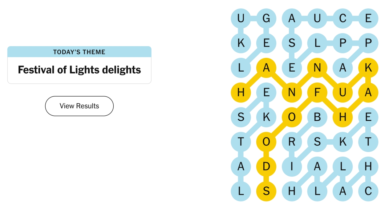 NYT Strands Today: December 29, 2024 Hints and Answers 5 NYT Strands Today: December 29, 2024 Hints and Answers