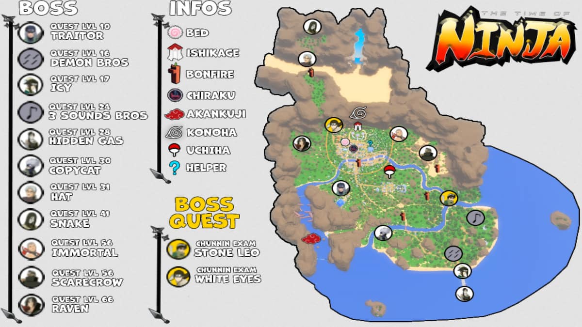 Guide ultime : Chutes de Ninjas, Emplacements & Temps de Rapparition du Boss 5 Guide ultime : Chutes de Ninjas, Emplacements & Temps de Rapparition du Boss