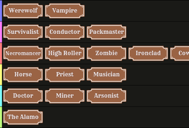 Guide ultime des classes Dead Rails et liste des niveaux : Édition Alpha 30 Guide ultime des classes Dead Rails et liste des niveaux : Édition Alpha