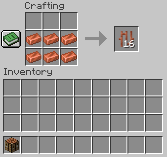 Maîtriser les barres de cuivre dans Minecraft : Guide complet de fabrication 6 recette des barres de cuivre minecraft