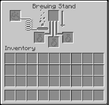 Comment fabriquer un support de brassage dans Minecraft : guide étape par étape 7 Brewing Stand UI