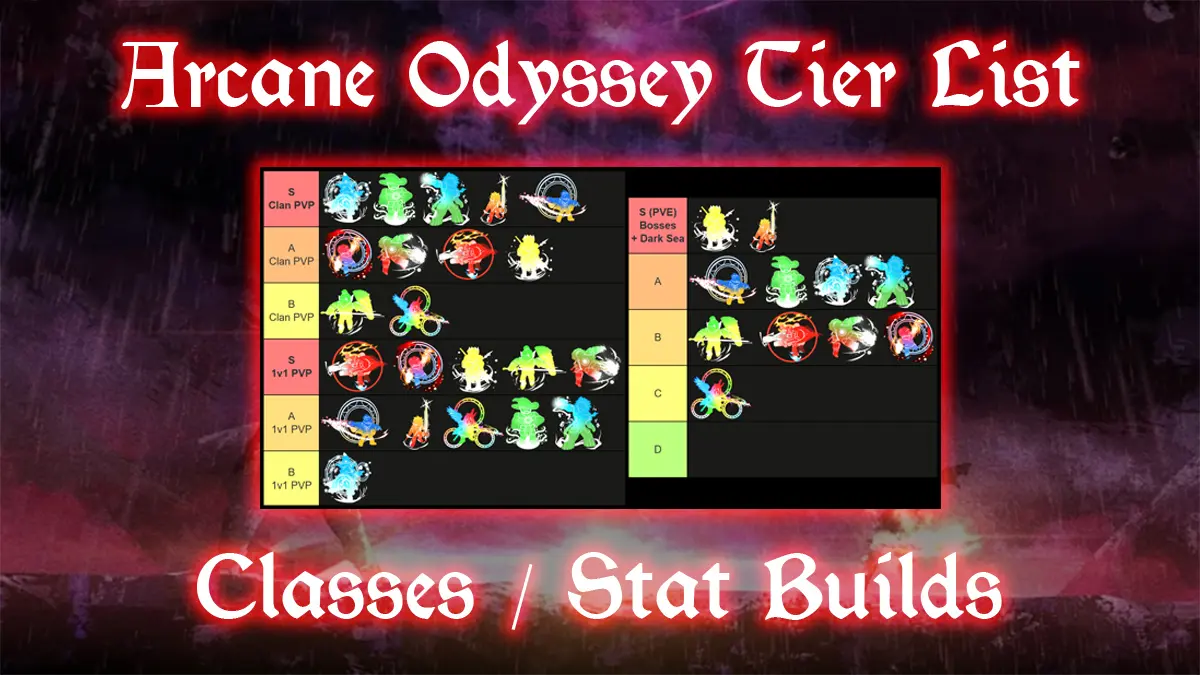 Arcane Odyssey Classement : Meilleures Classes et Constructions de Statistiques [Sortie 2023]