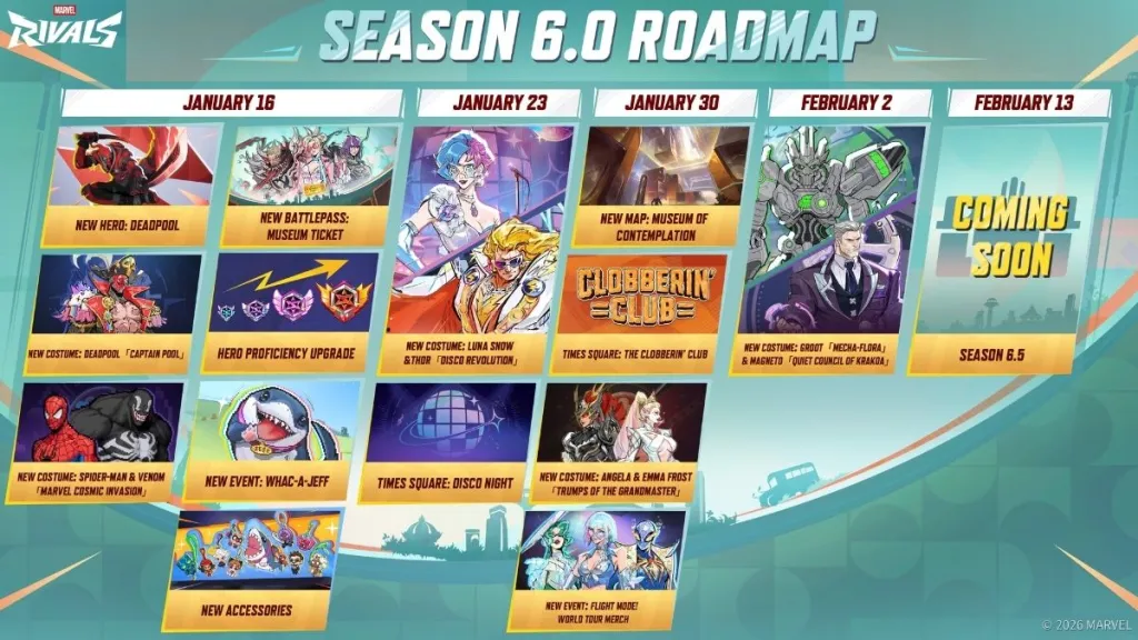 Marvel Rivals Saison 6 : Feuille de route et calendrier 6 Marvel Rivals Season 6 Roadmap