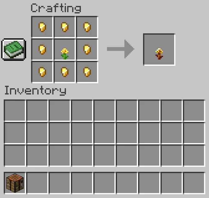 Comment obtenir du pissenlit doré dans Minecraft : Guide complet 6 Golden Dandelion Minecraft Recipe